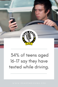 34% of teens aged 16-17 say they have texted while driving.
